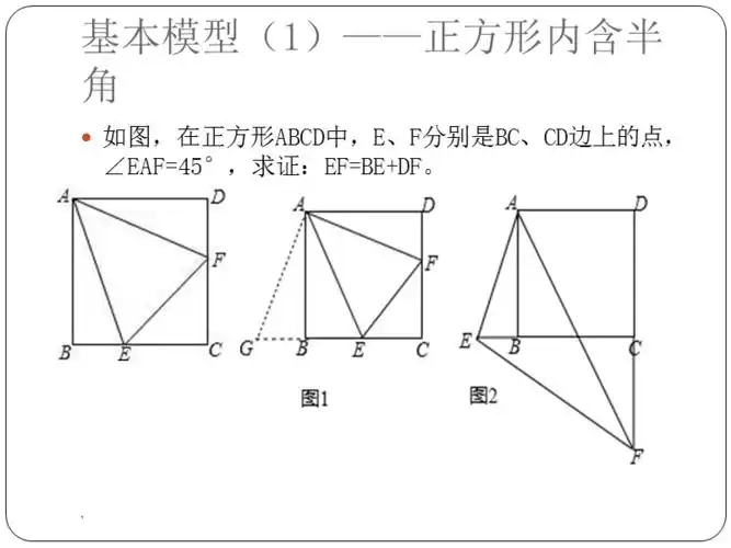 几何模型半角模型