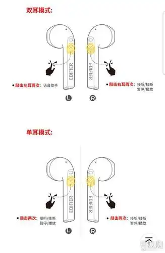 漫步者新品lollipods蓝牙耳机体验