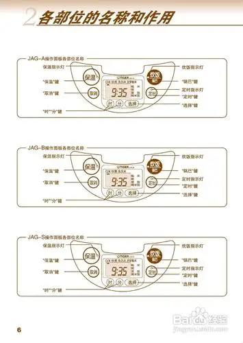 虎牌jag-b10c智能型电饭煲使用说明书:[1]