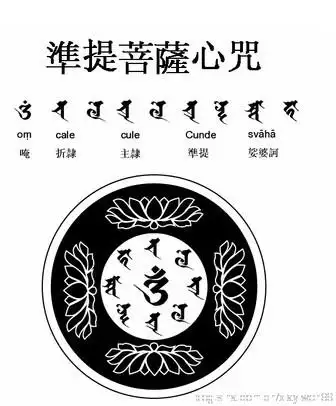 持诵准提咒之殊胜功德 - jhezh - jhezh的博客