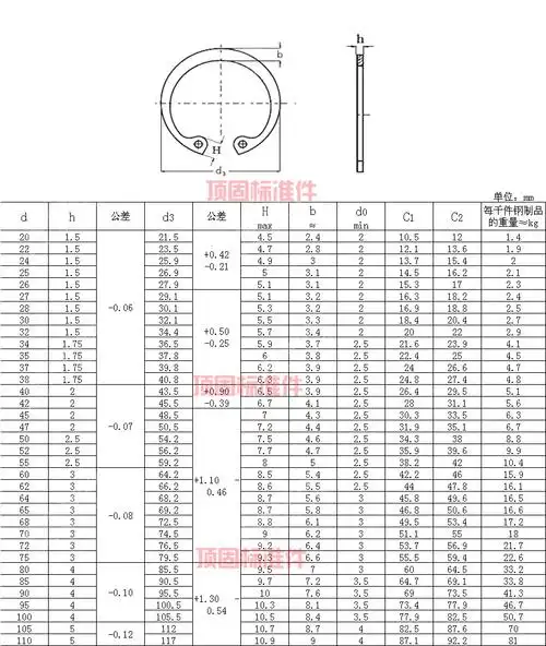 加厚din472德标孔用挡孔卡簧挡圈