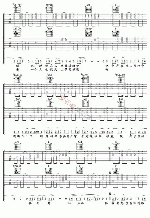 陶喆陶喆二十二吉他谱