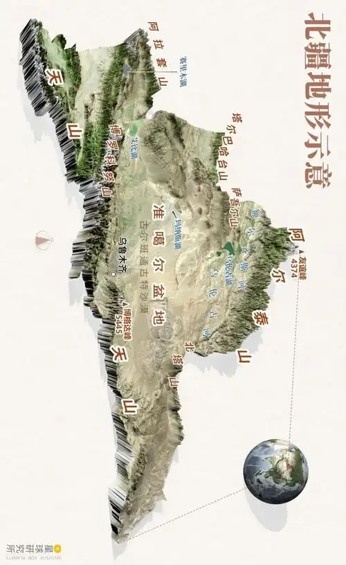 准噶尔盆地 北疆"两山夹一盆"的大格局就此形成 (请横屏观看,北疆地形