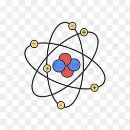 化学原子