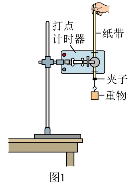 在验证机械能守恒定律实验中小王用如图1所示的装置其中重物质量为