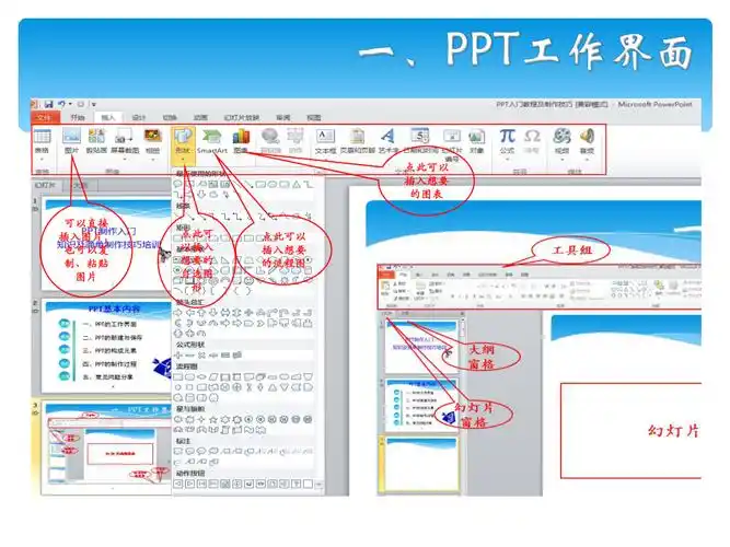 ppt入门教程及制作技巧
