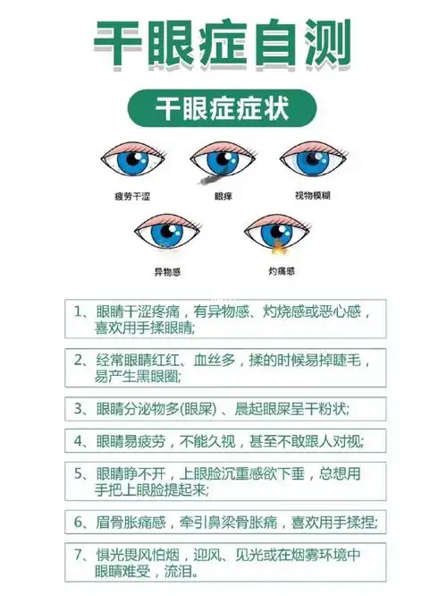 干眼症自测89