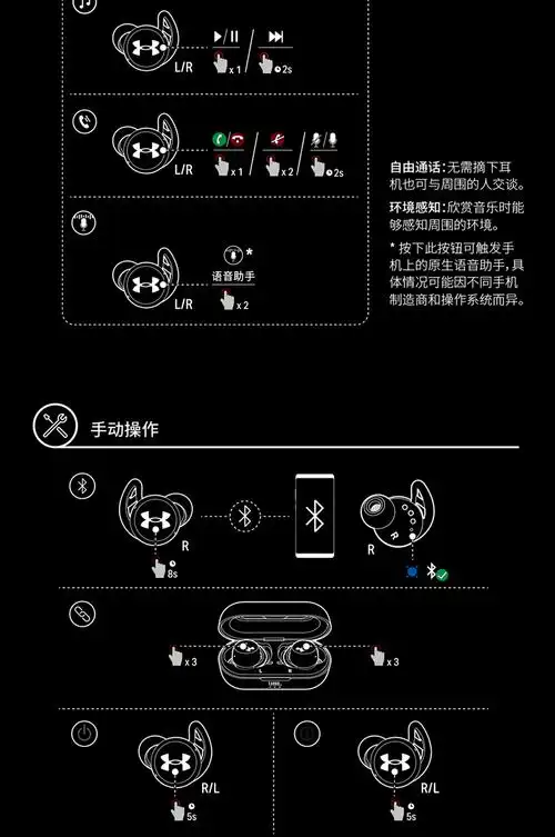 jbl ua streak 小黑盒安德玛联名款 入耳式真无线运动蓝牙耳机 防汗