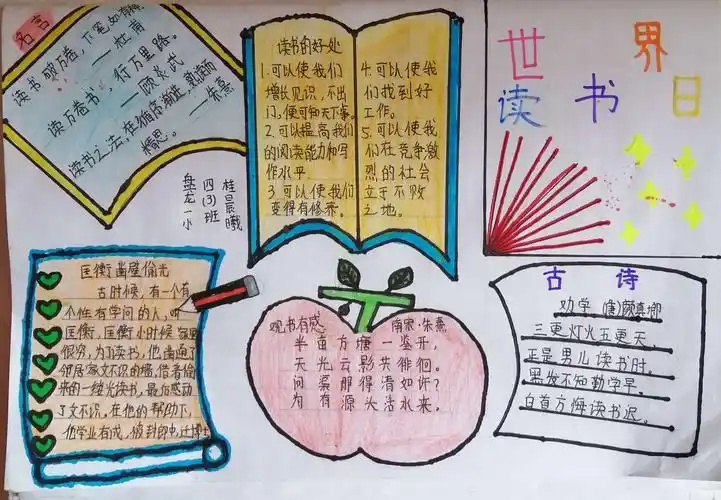 盘龙一小四(3)班世界读书日主题活动手抄报合集