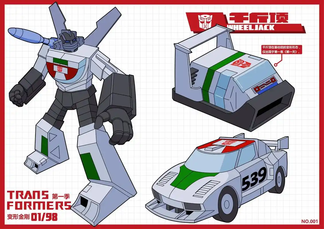 《变形金刚》中的"元老"级人物,"千斤顶 "的那些事儿
