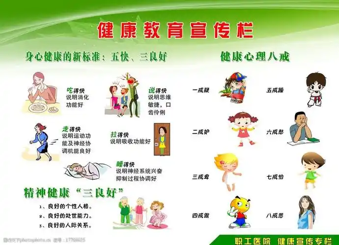 健康教育宣传栏图片