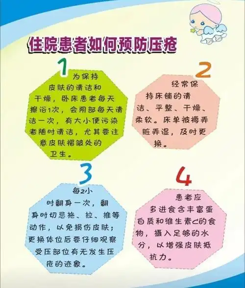 世界压疮预防日│皮肤安康 即刻守护