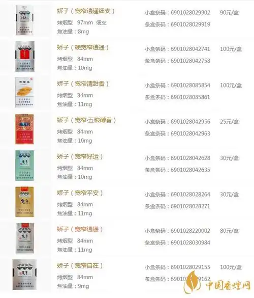 2020宽窄香烟价格表图大全宽窄香烟哪个好抽