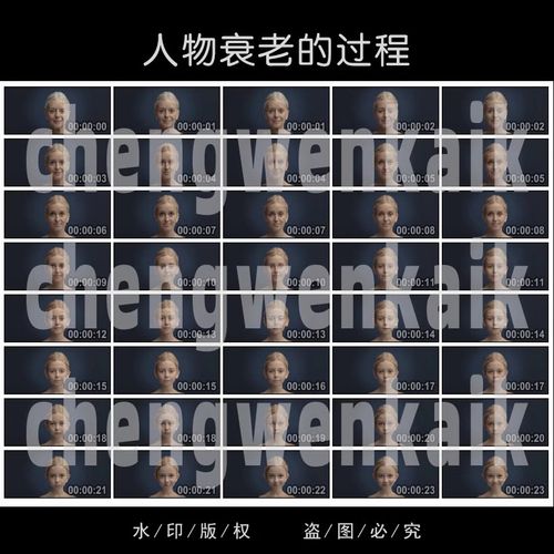 实拍人的一生岁月人老人脸变化变形人物衰老过程视频素材