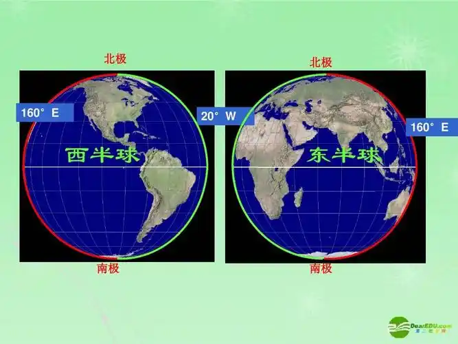 2,纬线和经线ppt_word文档在线阅读与下载_无忧文档