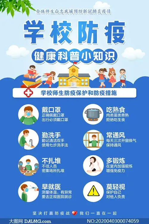 学校防疫健康科普知识宣传psd素材