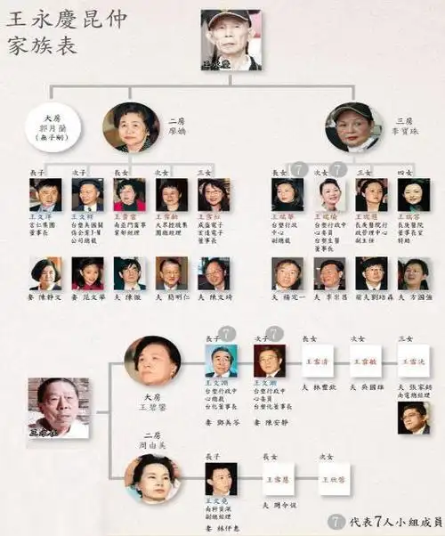 htc再遭滑铁卢 7月份收入暴跌51.61%