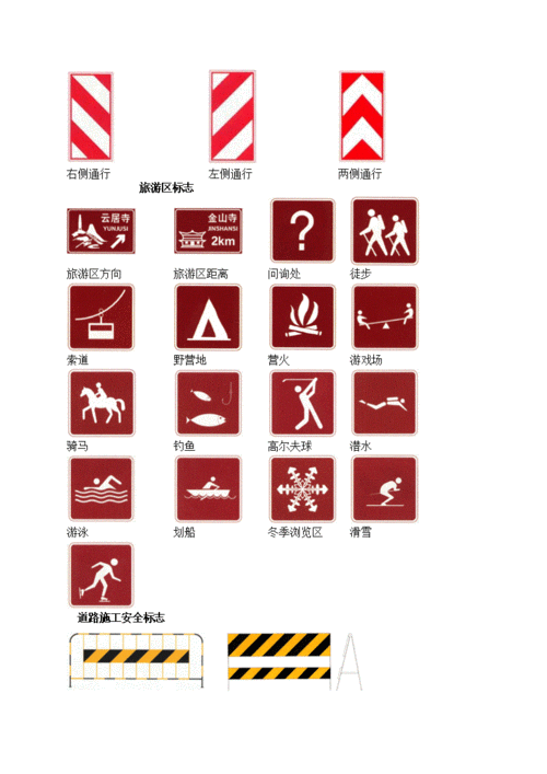 最全交通路标大全解释