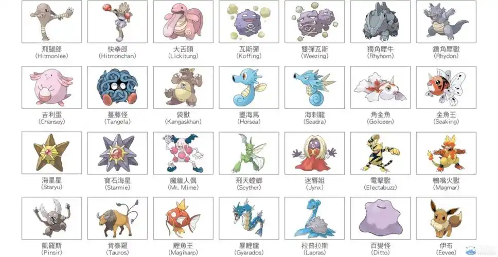 原来宝可梦的「乘龙改叫拉普拉斯」不是随便乱改的,没想到这名字对