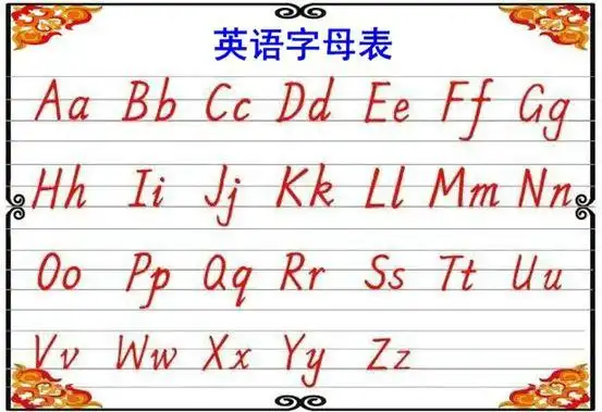26个英文字母读音手写体字母表26个字母标准手写体贴图26个字母印刷体