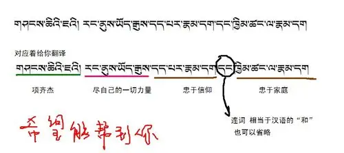 谁能帮我用藏文或者梵文翻译几个字,"项齐杰,尽自己的一切力量,忠于