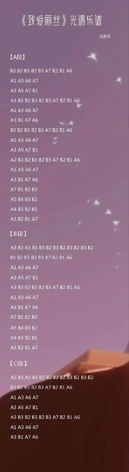 光遇乐谱怎么获得光遇乐谱汇总多图