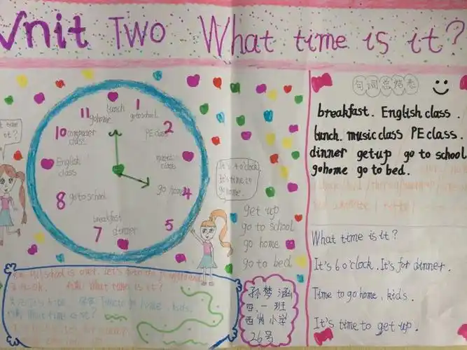 中原区西岗小学 四年级 unit 2 what time is it ? 英语手抄报