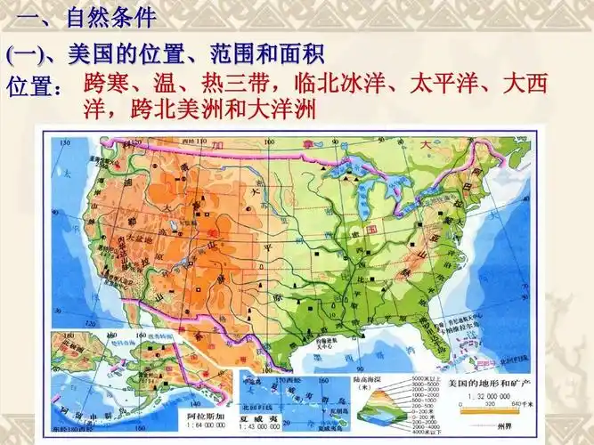 美国地理概述ppt