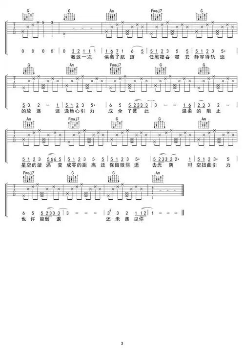 小星星aurora坠落星空c调吉他谱吴先生