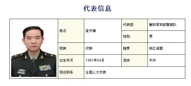 官方首次披露:两将军严重违纪