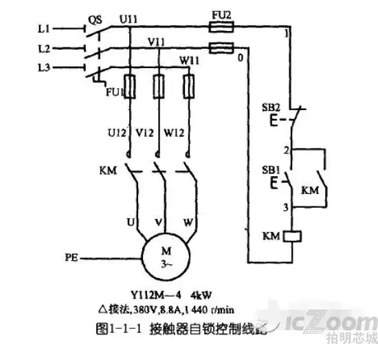 电动机自锁控制电路图(三相异步/自锁正转控制电路图)