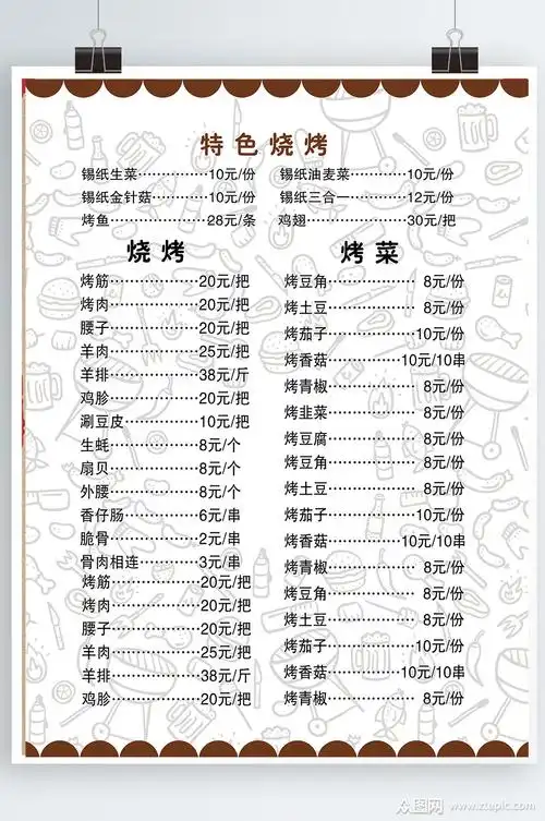 高端创意烧烤菜单设计模板