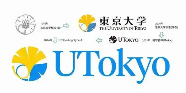 东京大学删掉汉字logo启用新英文logo以强调其世界开放性