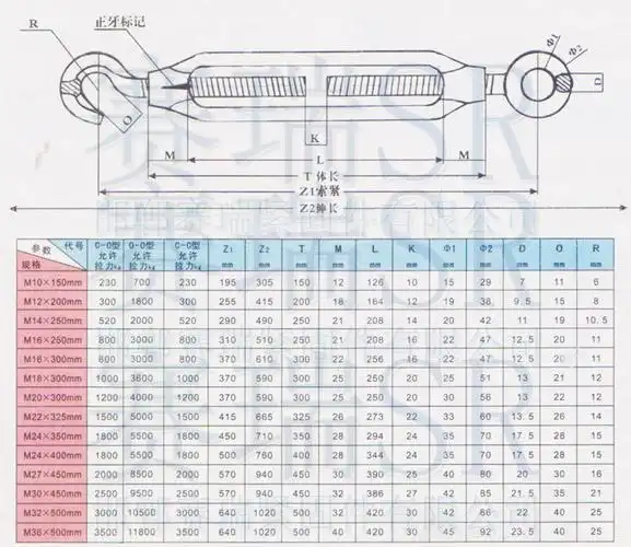 国标花兰螺栓双圈型花兰螺丝钩圈型花兰螺栓热锻开体花兰玛钢花兰