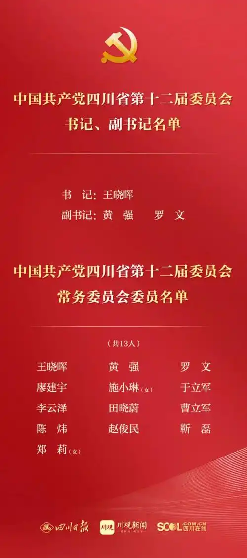权威发布丨王晓晖当选四川省委书记新一届四川省委书记副书记常委名单