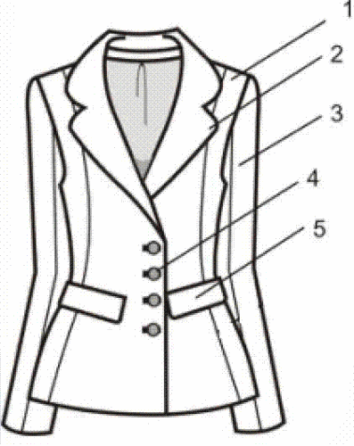 一种便于手臂舒适运动的时尚合体女士西装外套