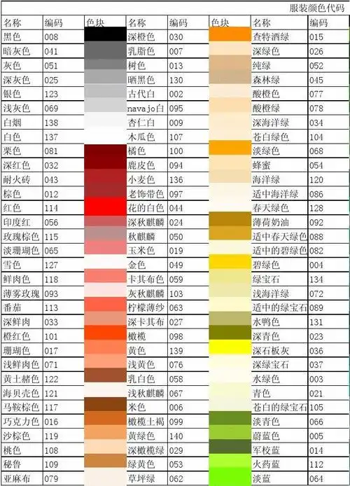 服装颜色代码(带颜色对照)