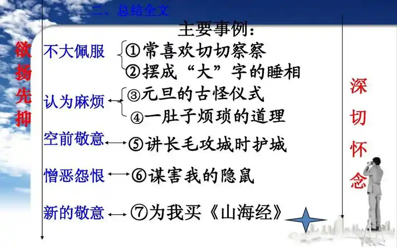 八年级语文上《阿长与山海经》课件ppt_word文档在线阅读与下载_无忧