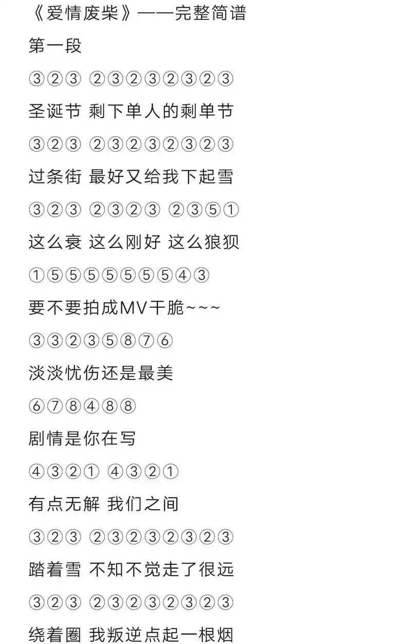 光遇简谱第一百一十八期 琴谱没有错音 爱抄谱的小伙伴放心抄( - 抖音