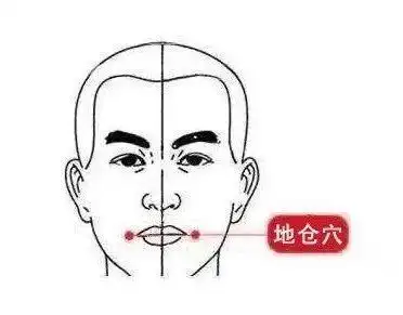 调理面瘫可配合艾灸四穴位