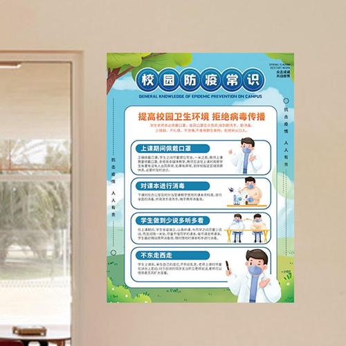新冠疫情防控知识小学校园培训机构幼儿园疫情防控宣传海报墙贴贴