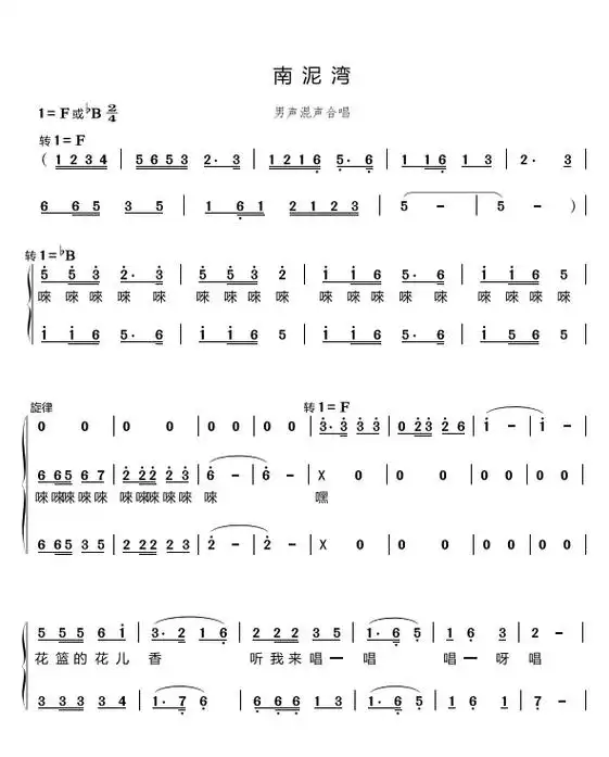 南泥湾 武警男声合唱团 重新改编编配#合唱编曲扒带制谱#童声 - 抖音