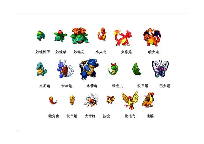 神奇宝贝图鉴(进化顺序很完整)