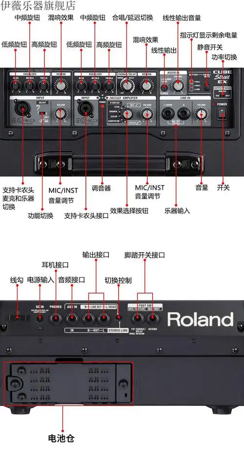 吉他音箱便携吉他音响户外街头充电音箱roland罗兰音箱cubestreetex