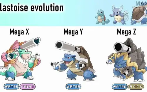 转宝可梦8代御三家百万进化xyzall24starterspokémonmegagen1togen8