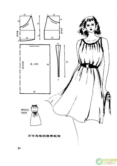 转载】自己动手做连衣裙 --- 裁剪图