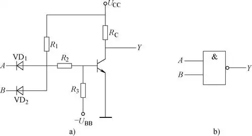 数字电子技术项目教程 第2版最新章节_牛百齐,毛立云著_得间小说