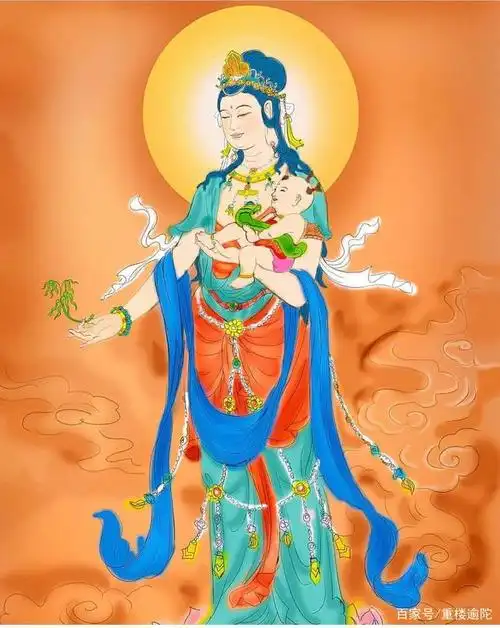 2020年8月8日「农历六月十九」恭迎大慈大悲观世音菩萨成道日!