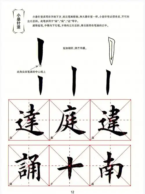 带笔法讲解的毛笔楷书字帖