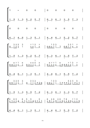 1 卡农(c调浓情版)帕赫贝尔(原版)钢琴双手简谱 钢琴谱